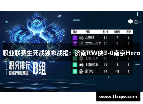 职业联赛生死战独家战报：济南RW侠3-0南京Hero